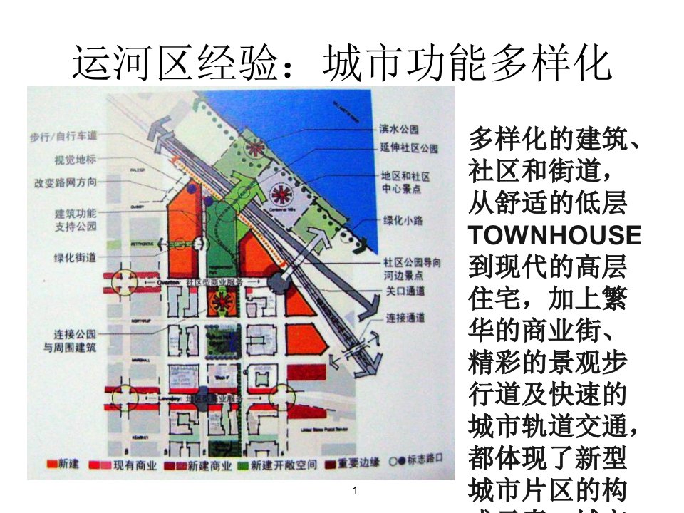 保利德阳项目市场定位及营销策略竞标案