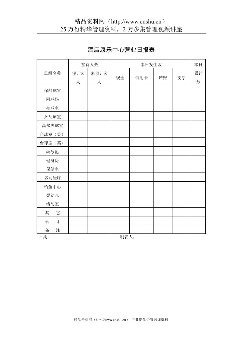 酒店康乐中心营业日报表