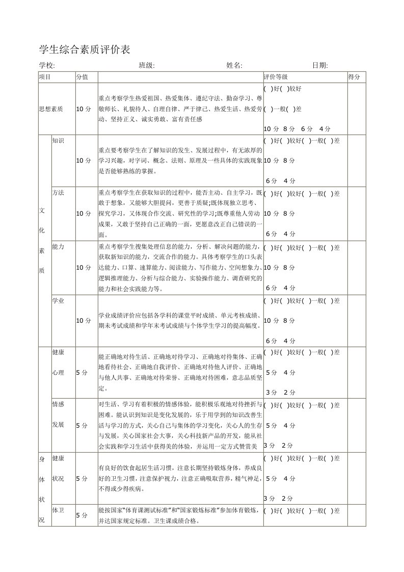 学生综合素质评价表