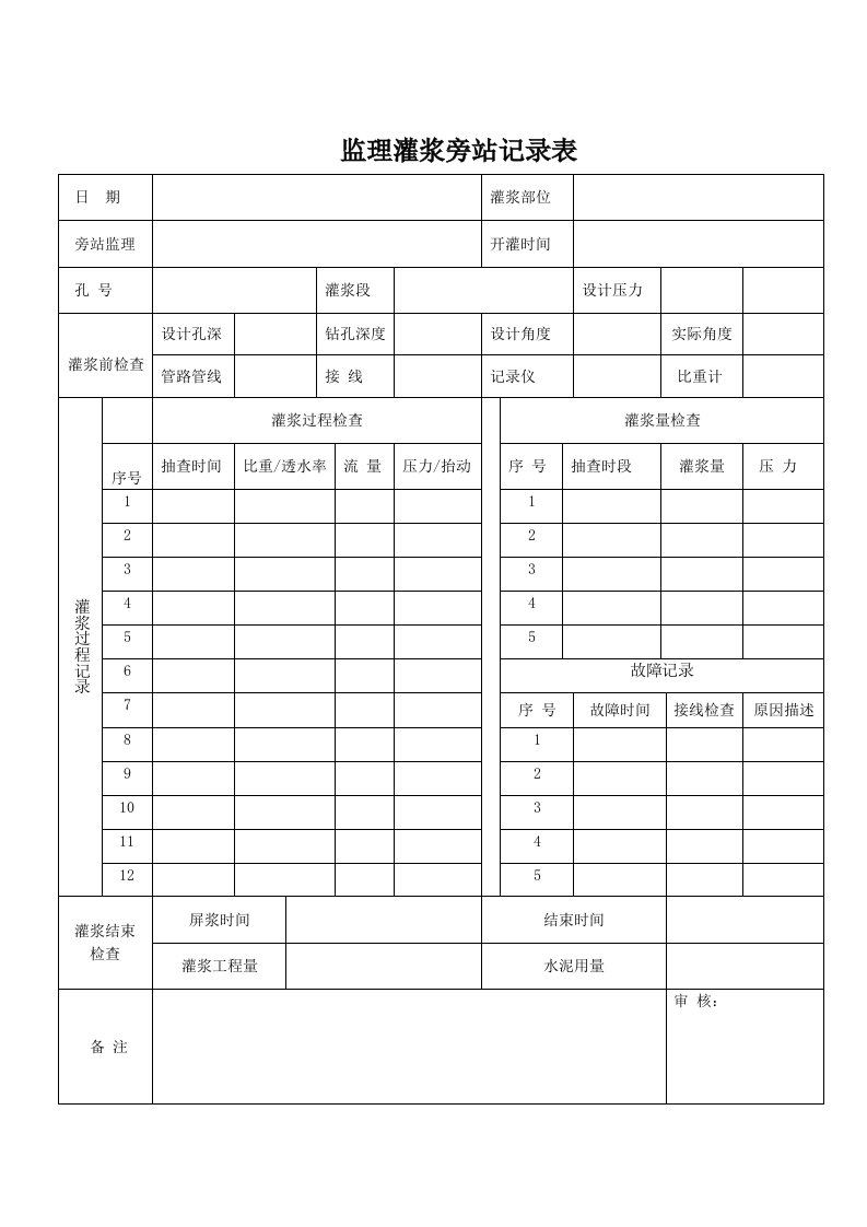 监理旁站灌浆记录表