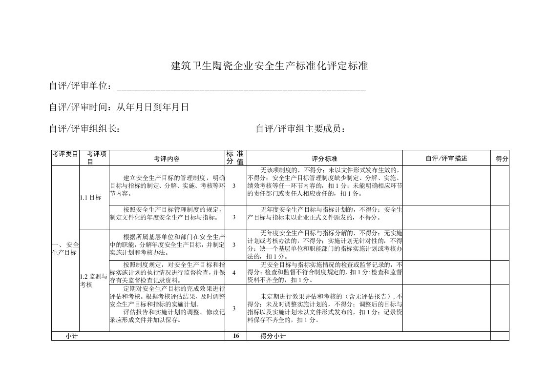 建筑卫生陶瓷企业安全生产标准化评定标准范本