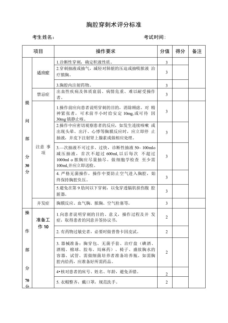 四大穿刺术评分标准