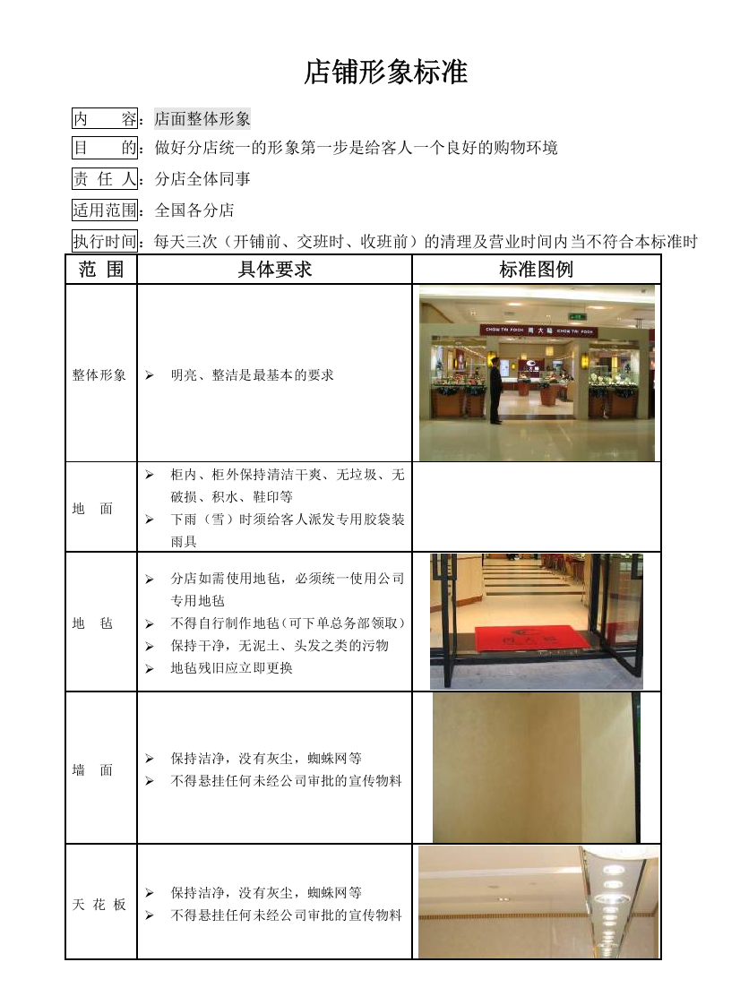 店铺形象标准之店面整体形象