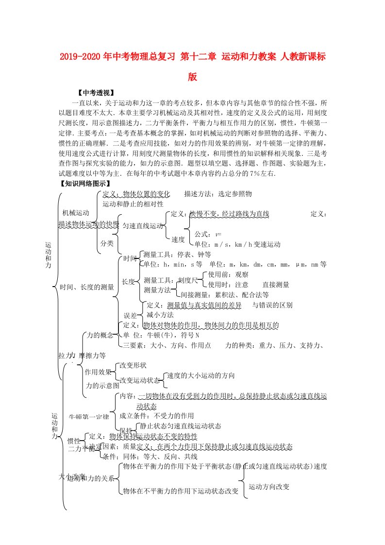 2019-2020年中考物理总复习