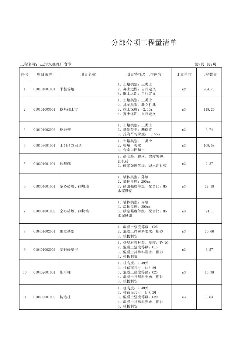 食堂工程量清单（土建）