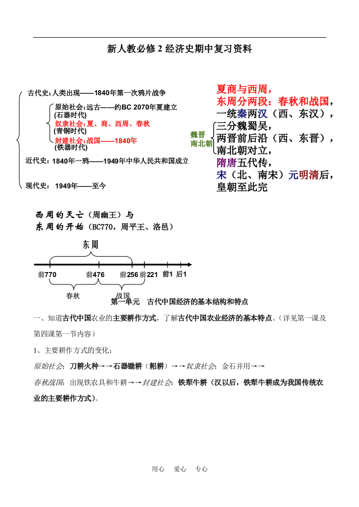 高中历史经济史期中复习资料新人教必修2