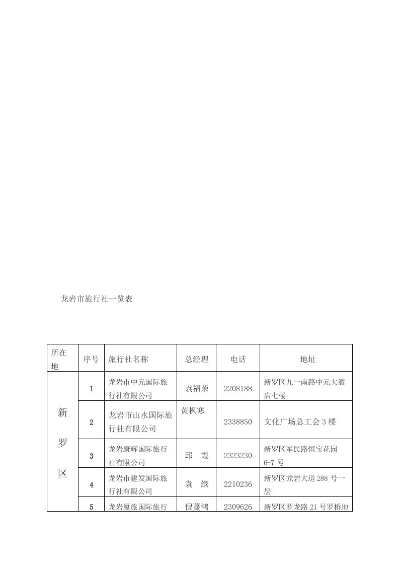 龙岩市旅行社一览表