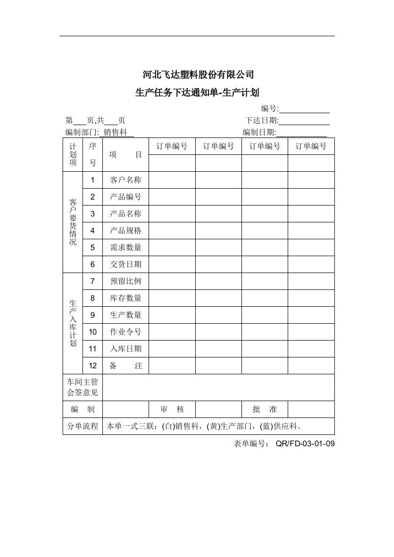 0301-09生产任务下达通知单