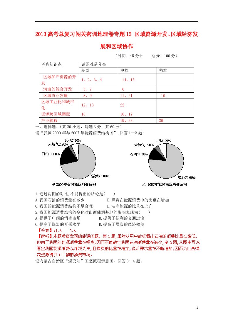 高考地理总复习闯关密训卷专题12