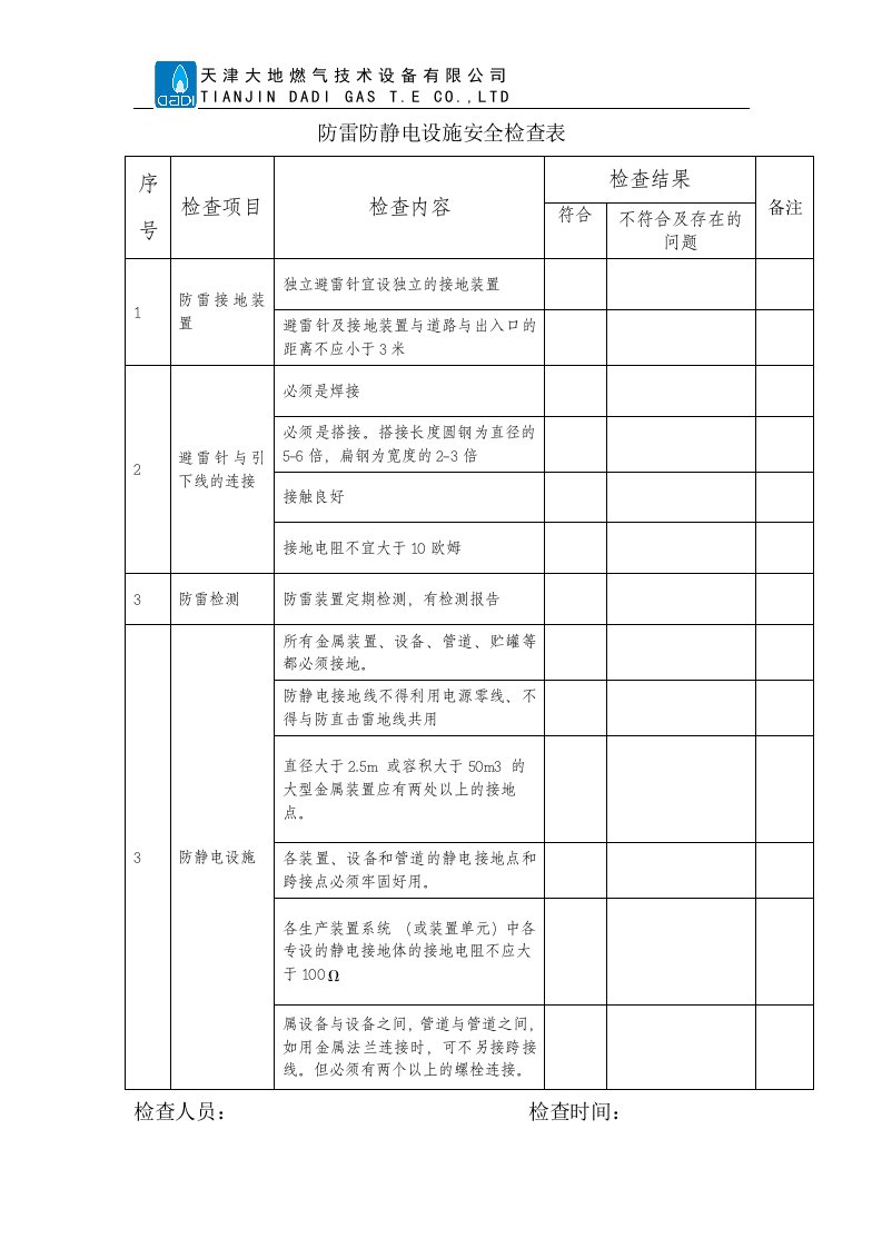 防雷防静电设施安全检查表