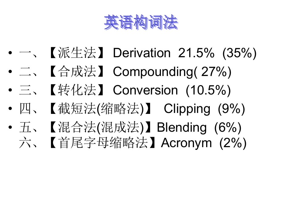 英文单词六种构词法