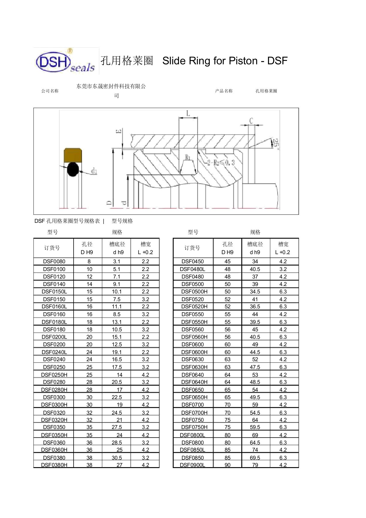 DSF孔用格莱圈型规格表型规格