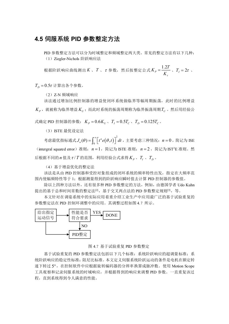 伺服系统PID参数整定方法