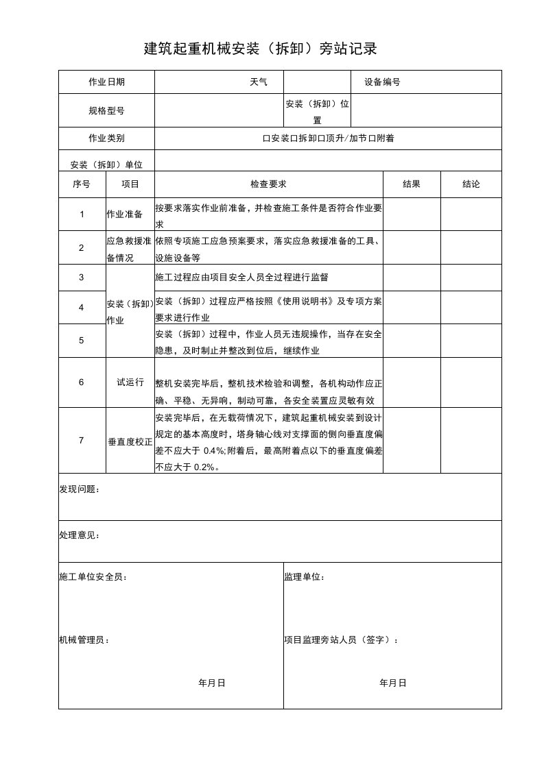 建筑起重机械安装旁站记录表