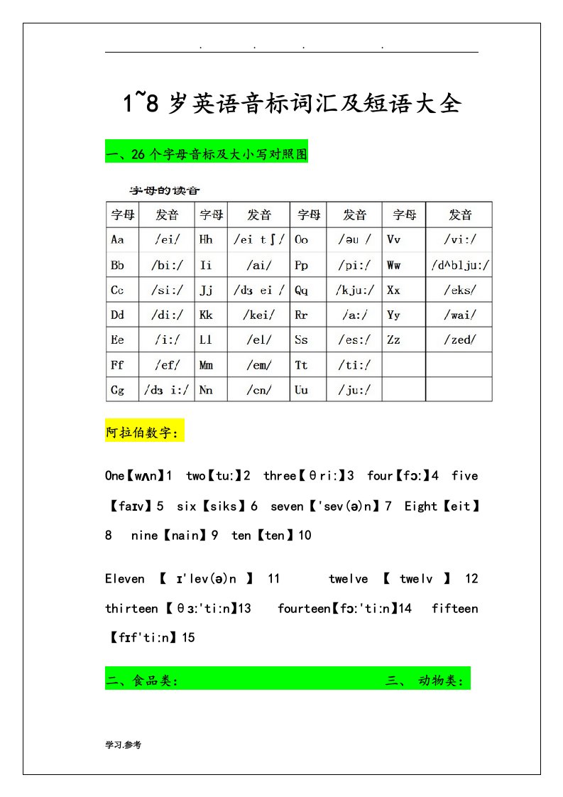 小学生英语词汇音标和短语大全