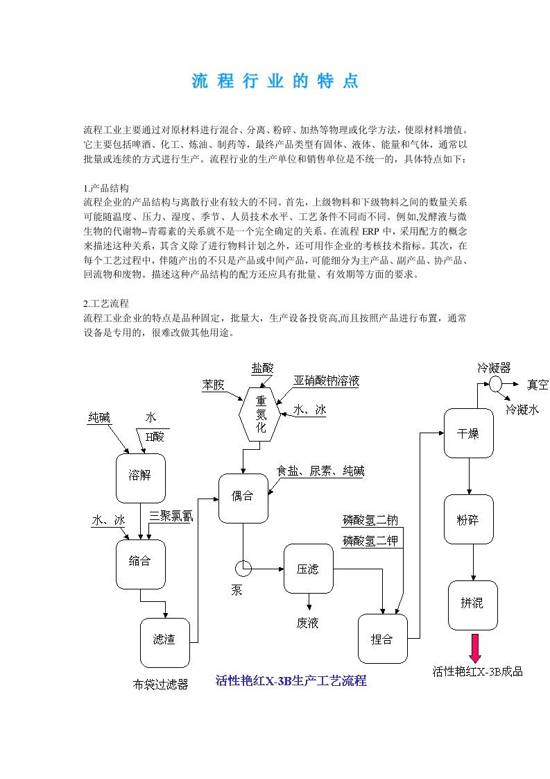 流程行业的特点(1)