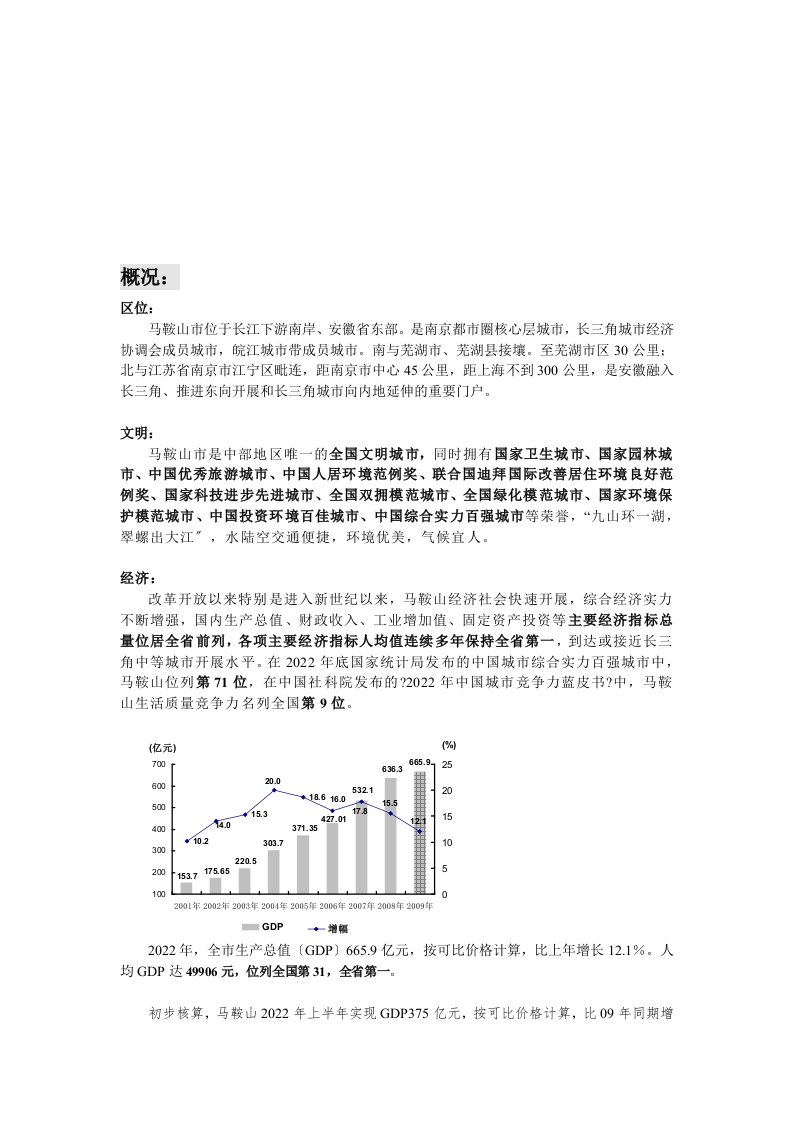 浅谈马鞍山房地产市场概况(doc