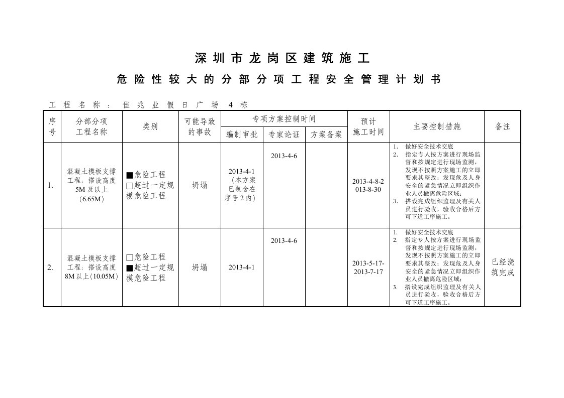 危险性较大的分部分项工程安全管理计划书