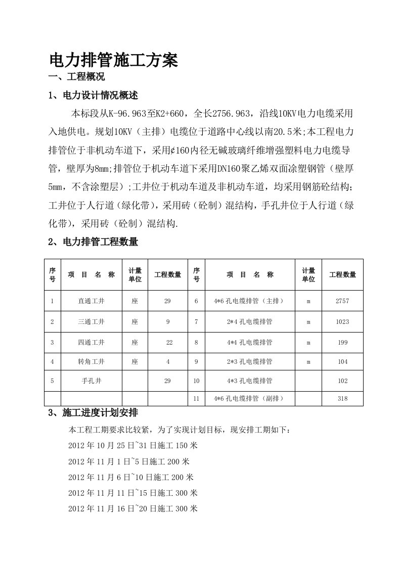 电力排管施工方案