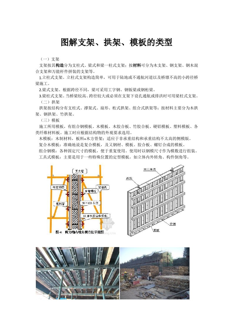 市政工程模板支架知识图解