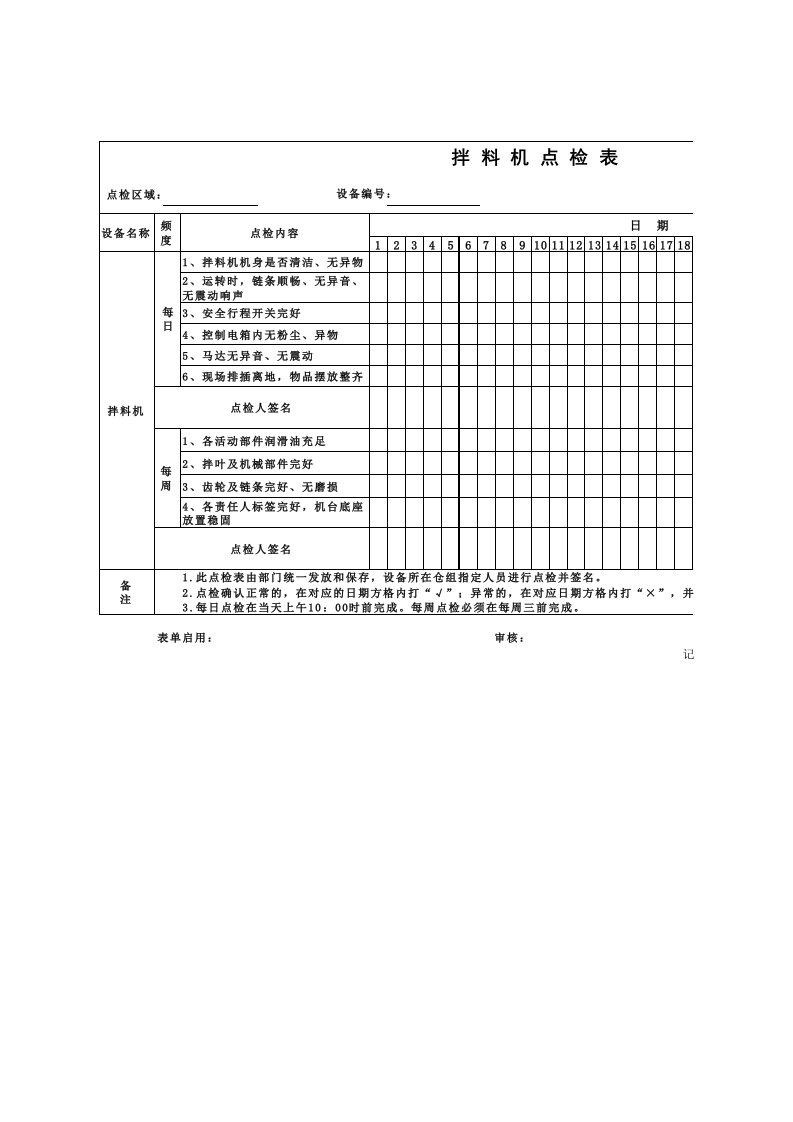 碎料机点检表[空白模板]