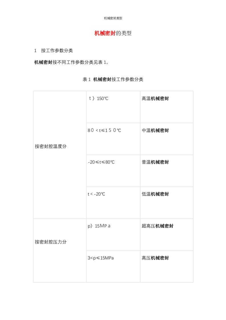 机械密封类型