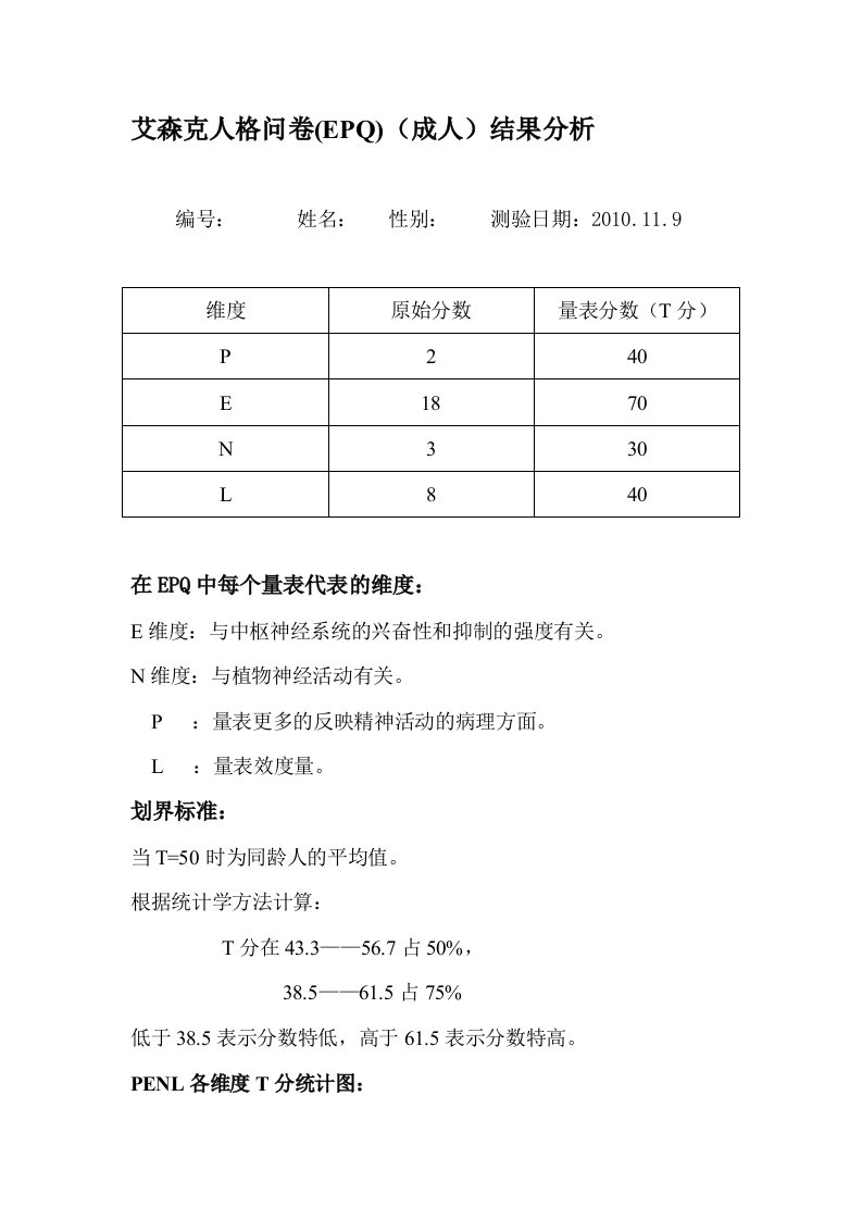 艾森克人格问卷(EPQ)结果分析模板