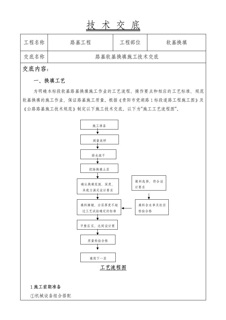 路基软基换填施工技术交底