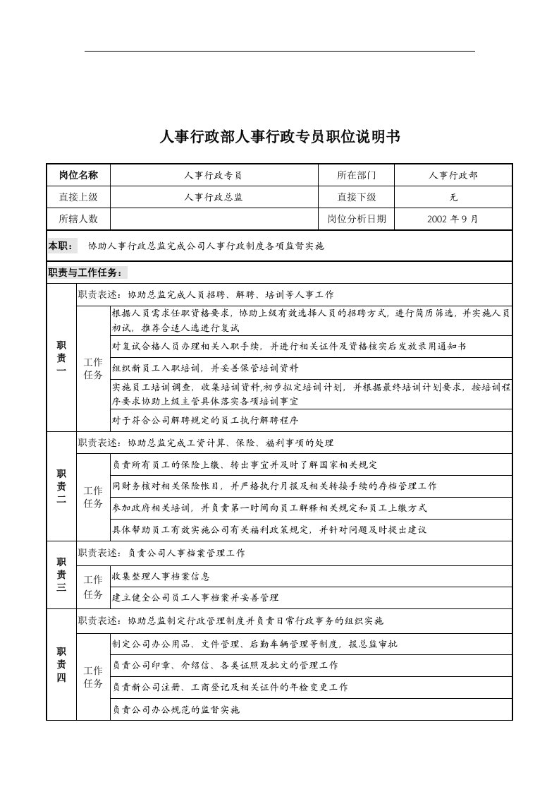 山谷蓝&泰科曼贸易公司人事行政部人事行政专员职位说明书