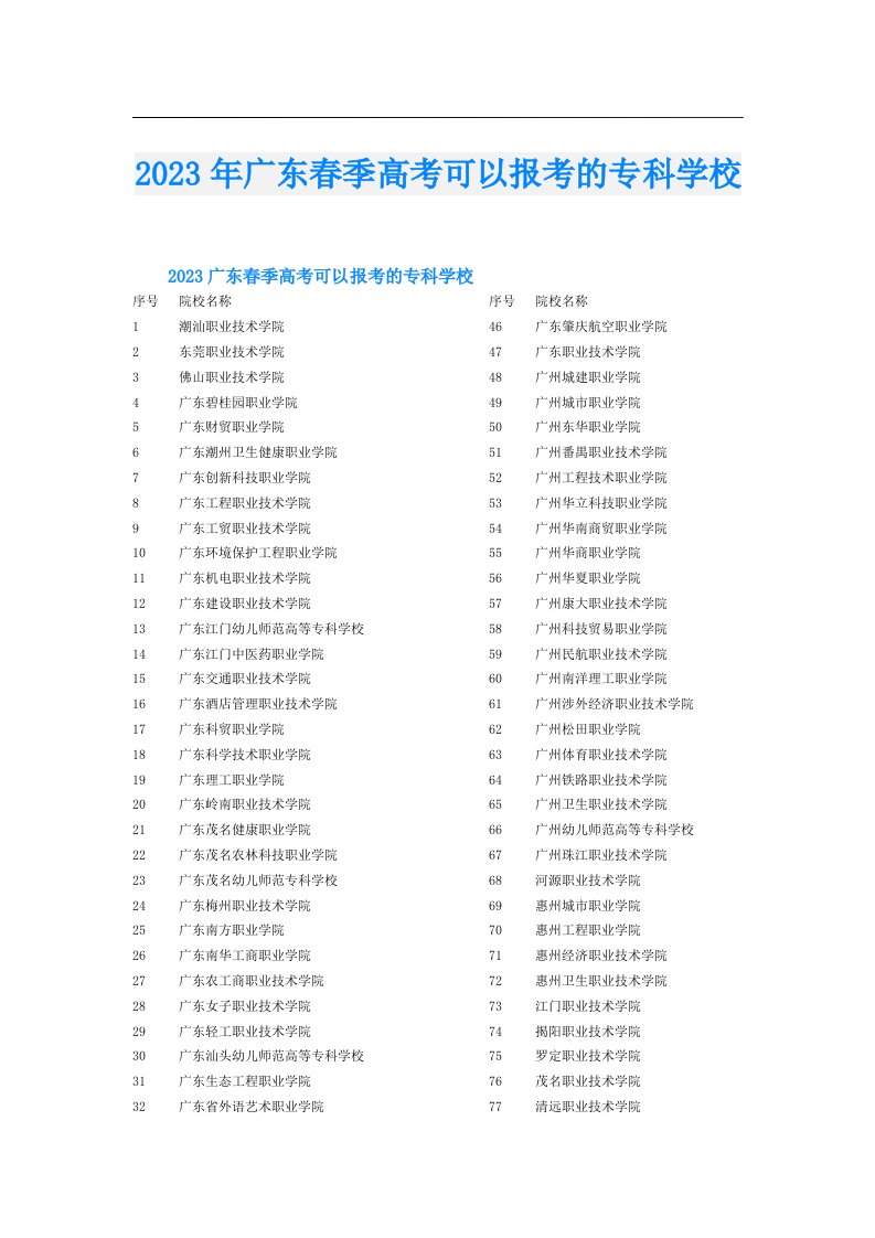 广东春季高考可以报考的专科学校