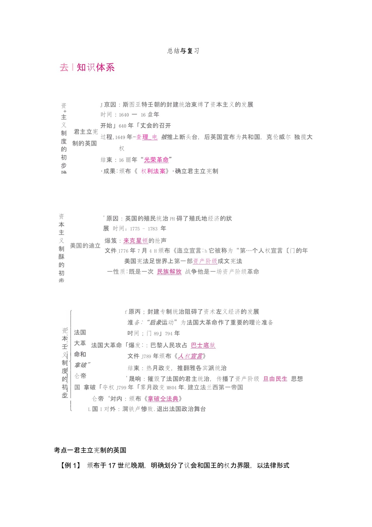 新人教部编版九年级上学期历史讲义：第六单元总结与复习