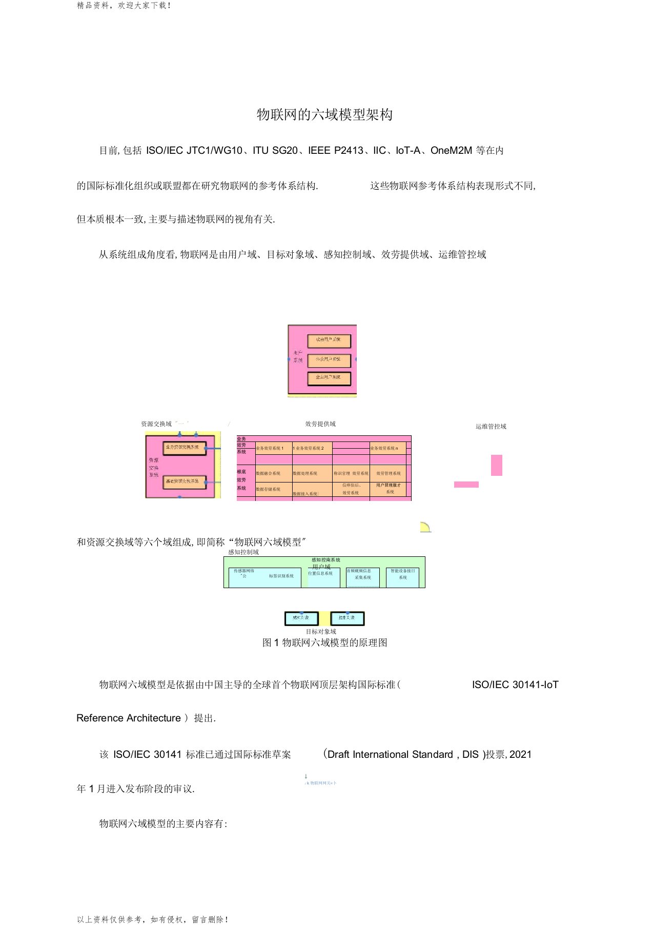 物联网的六域模型架构