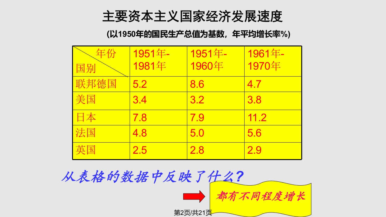 英国混合市场经济