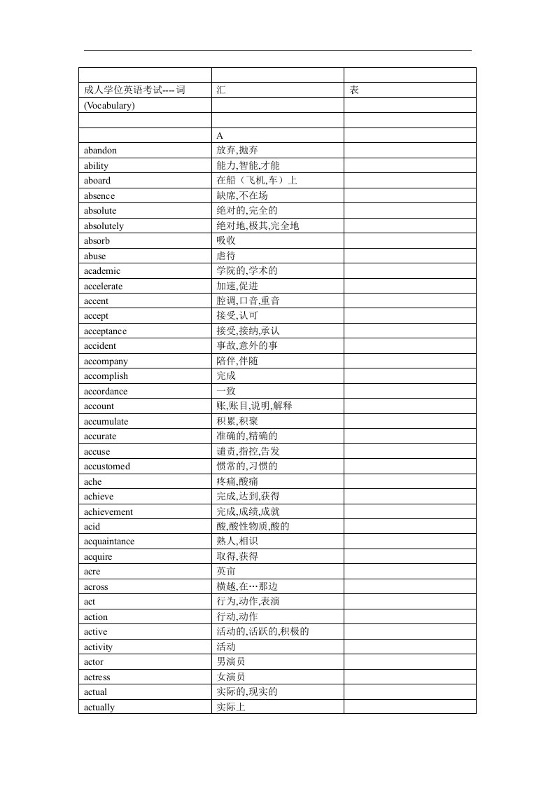 成人学士学位英语考试词汇表