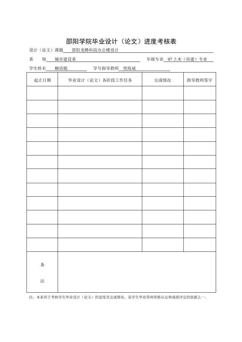 施工组织-4邵阳学院毕业设计论文进度考核表