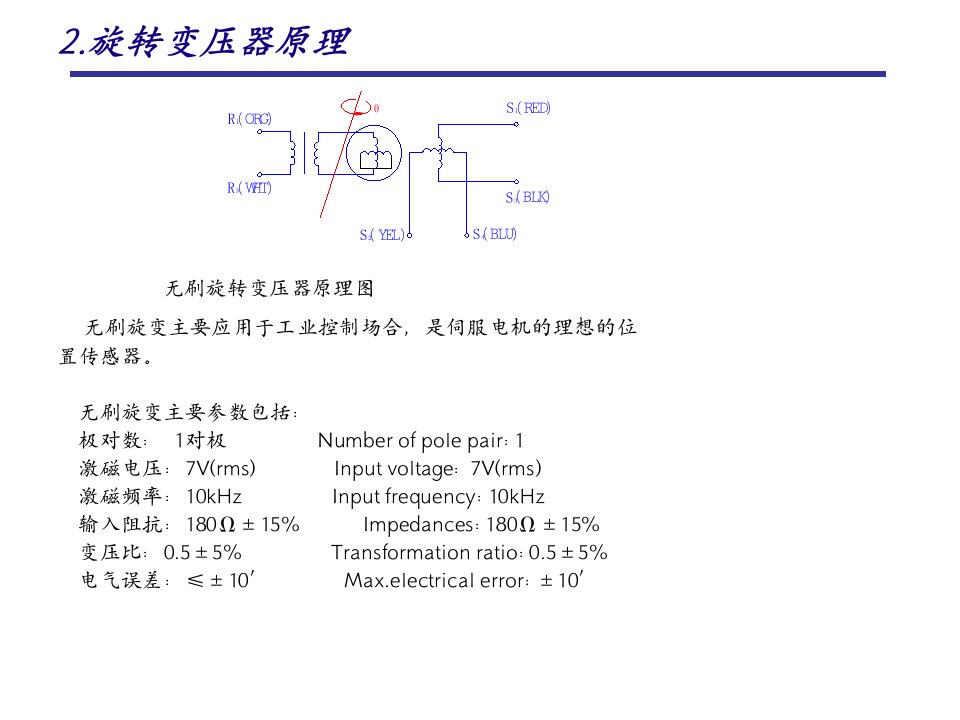 旋转变压器的应用ppt课件