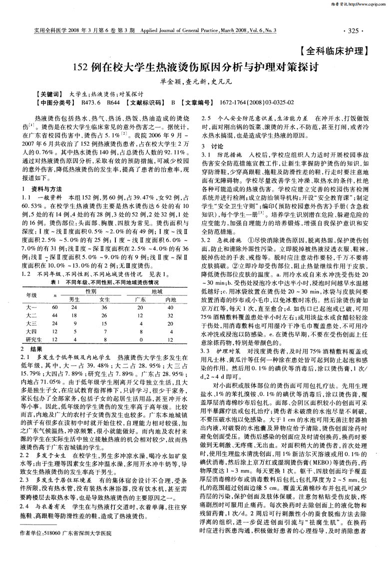 152例在校大学生热液烫伤原因分析与护理对策探讨.pdf