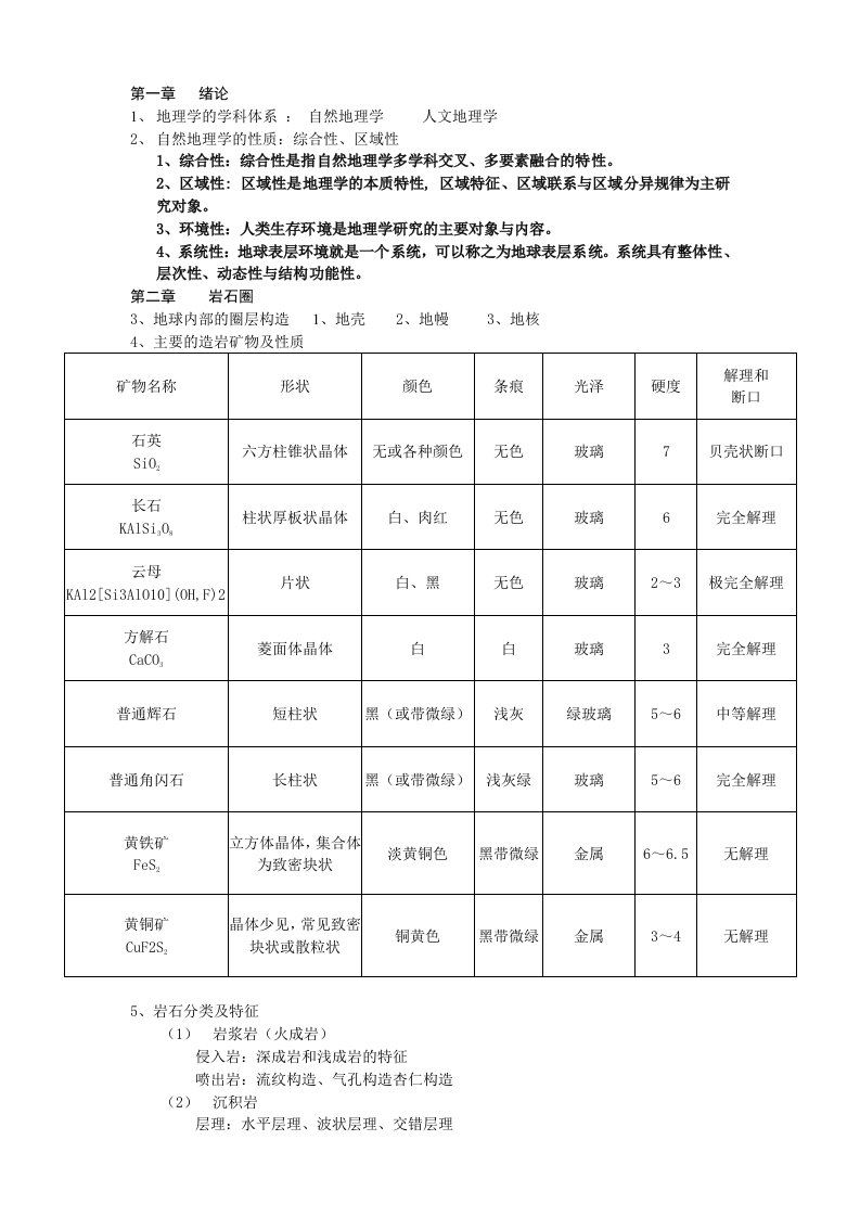 自然地理学复习提纲