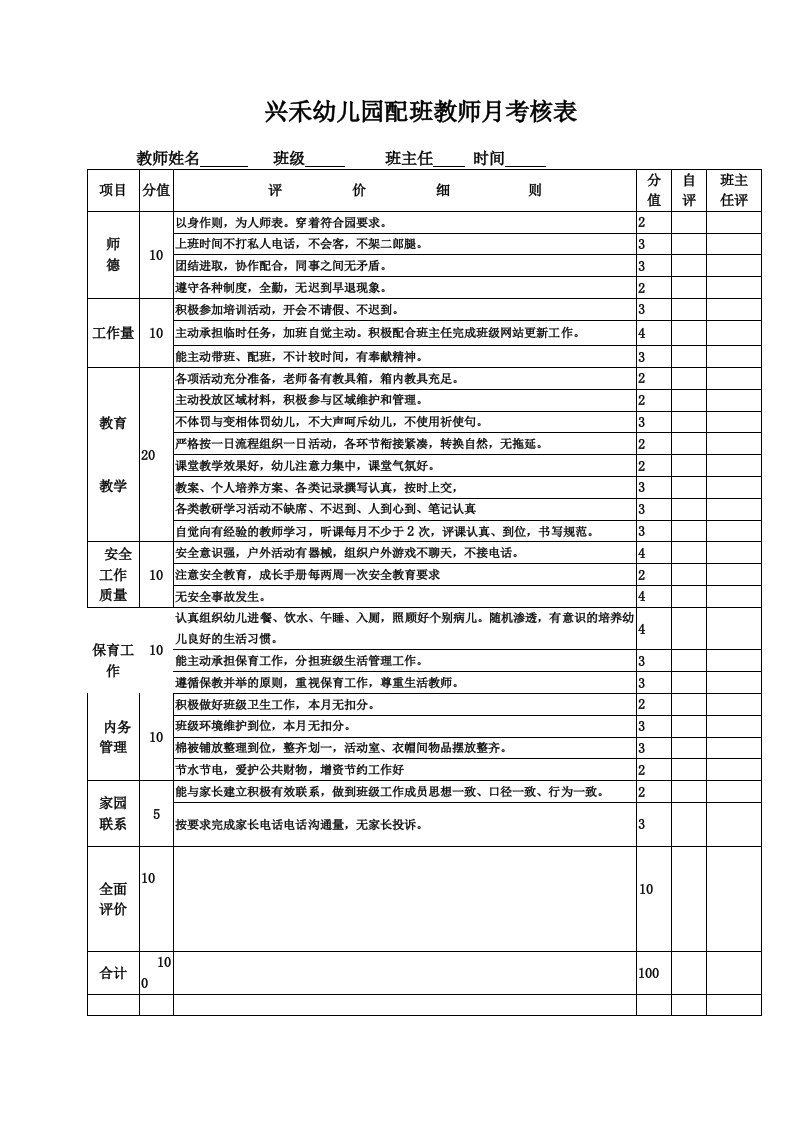 幼儿园配班教师月考核表