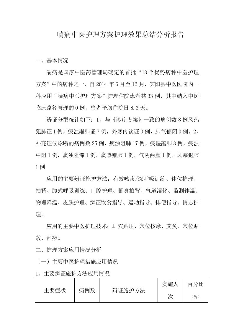 喘病中医护理方案护理效果总结