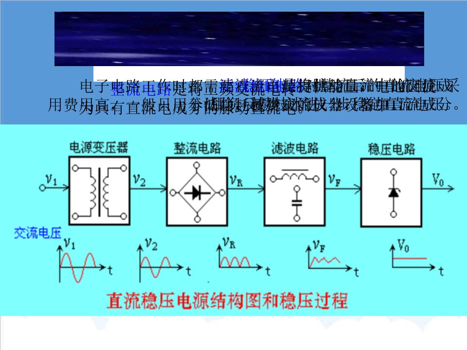 电子行业-模拟电子技术10