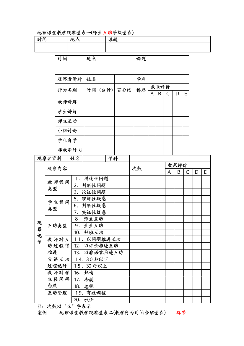 课堂观察量表范例-