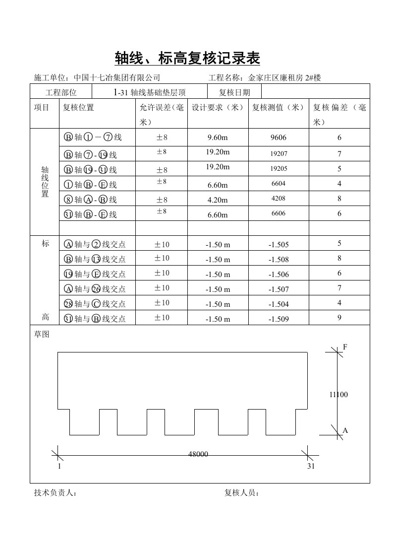 楼层轴线、标高、复核记录表