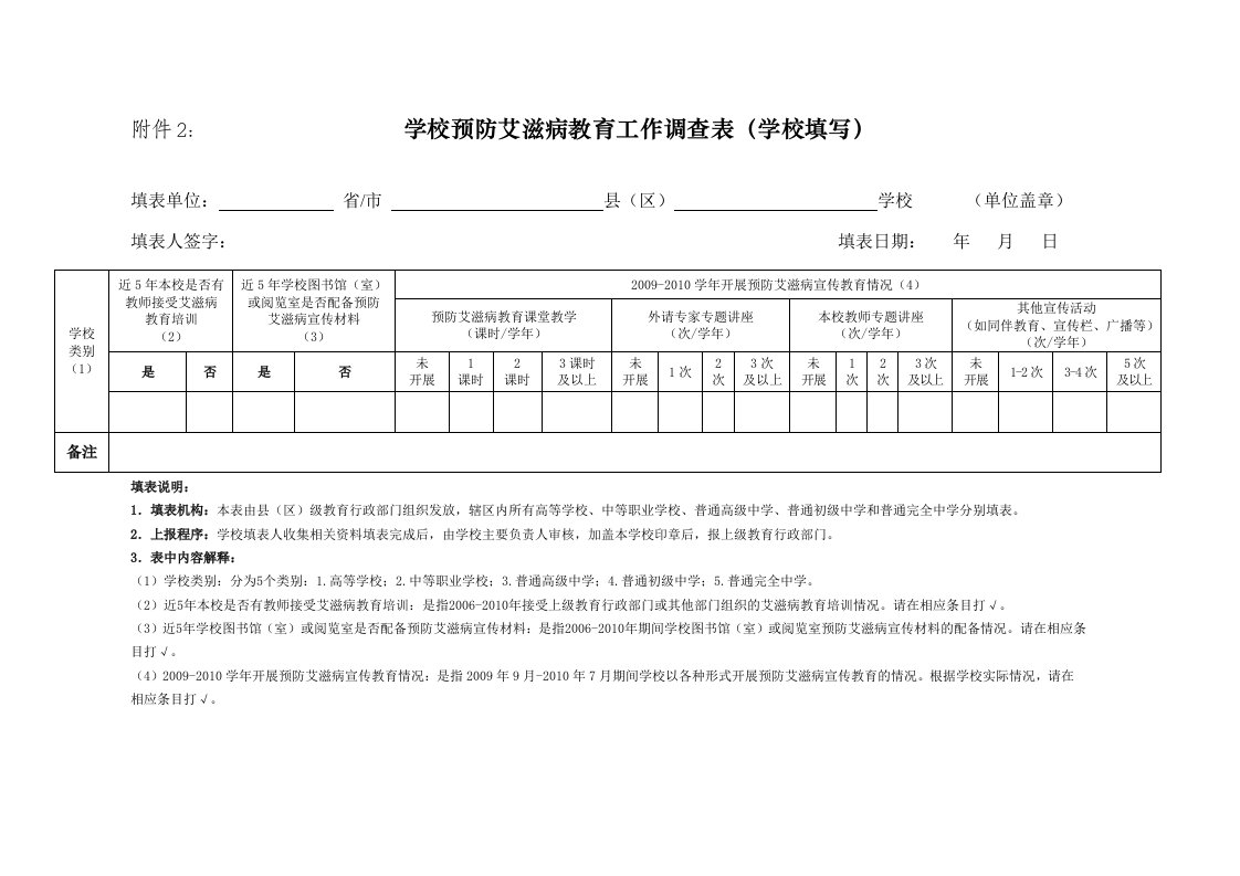 附件2学校预防艾滋病教育工作调查表(学校填写)