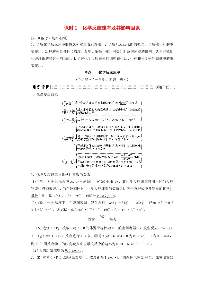 高考化学总复习专题七化学反应速率及其影响因素教学案苏教版