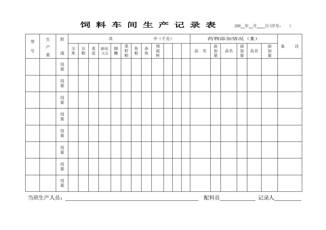 饲料车间生产记录表