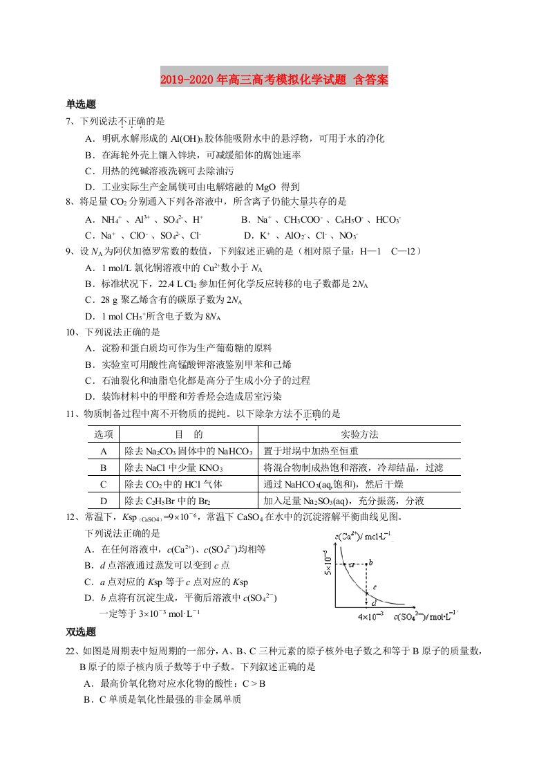 2019-2020年高三高考模拟化学试题