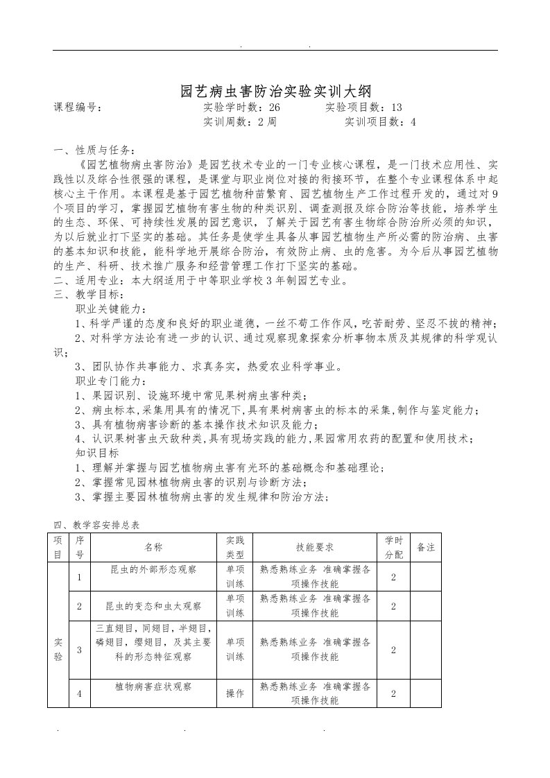 园艺病虫害防治实验实训大纲