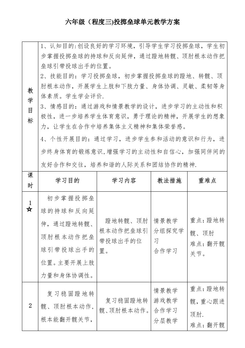 六年级（水平三）投掷垒球单元教学计划