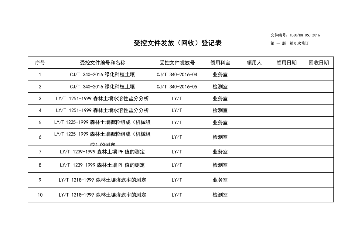 受控文件发放回收登记表